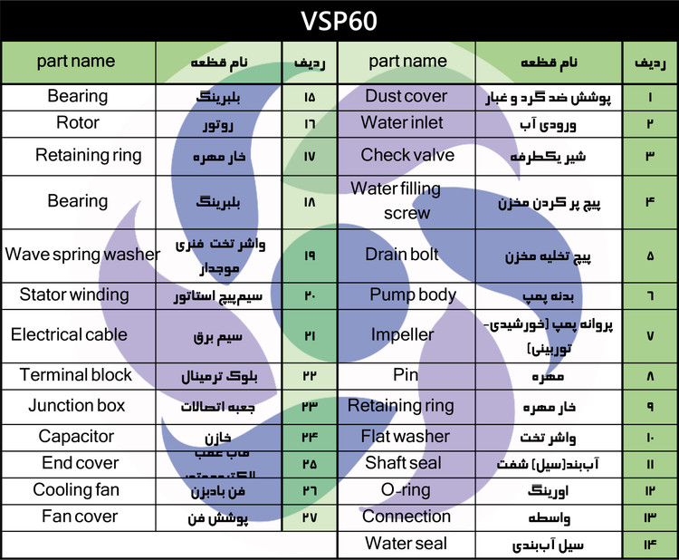 پمپ خودمکش نیم اسب ویستولا VSP60 - هد 36 متر - دبی 40 لیتر - سوپاپ سرخود
