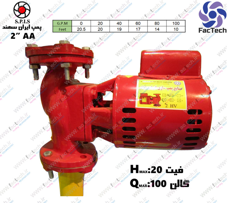 الکتروپمپ سیرکولاتور خطی دو اینچ ایران سهند - AA2 تکفاز آپدیت 405/02/19