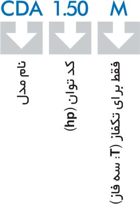 پمپ دو اسب دو پروانه ابارا ( برند ABR ) پروانه برنجی شفت استیل مدل CDA 2.00 M (L) با هزینه ...